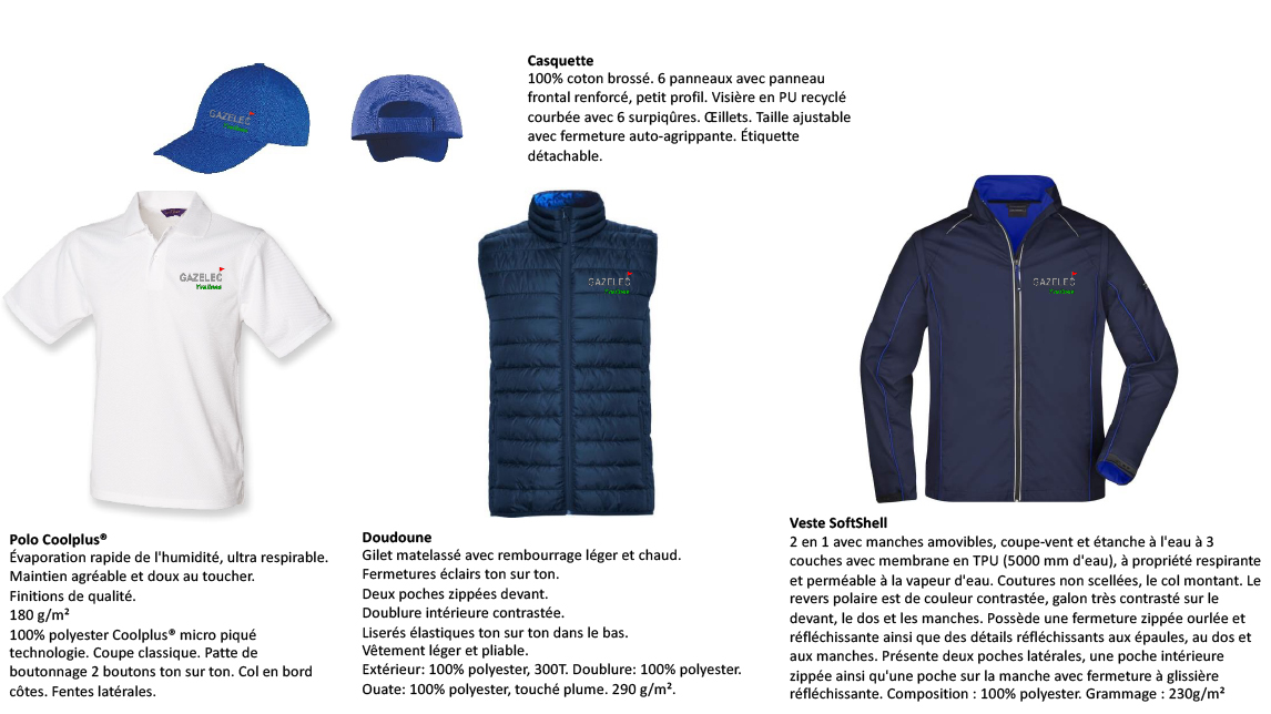 Présentation%20Vestimentaire